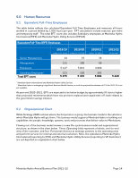 Page 14: Manitoba Hydro Annual Business Plan 2021-22