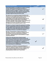 Page 22: Manitoba Hydro Annual Business Plan 2021-22